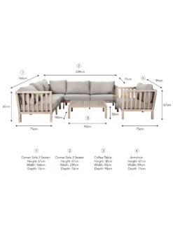 Porthallow Corner Sofa Set 15 Porthallow Corner Sofa Set -Garden Trading Store FUAC02 portrait 9 52268.1698308916