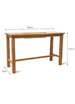 St Mawes Drinks/Planter Bar Table - Large 13 St Mawes Drinks/Planter Bar Table - Large -Garden Trading Store FUTE22 portrait 9 36794.1638551456