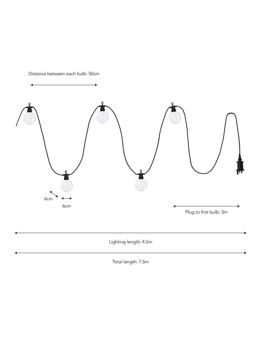 Festoon Linear Lights - Black - 10 Bulbs 3 Festoon Linear Lights - Black - 10 Bulbs - Image 3